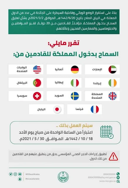 Ministry of Interior  Allowing entries from 11 countries to Saudi Arabia, including UAE and USA - Saudi-Expatriates.com