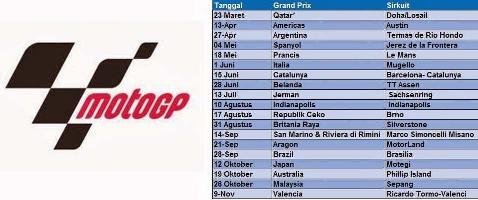 bücher verkaufen Fantastische 7 Jadwal Motogp Sepang 2014 ~ Mar 2016 ...