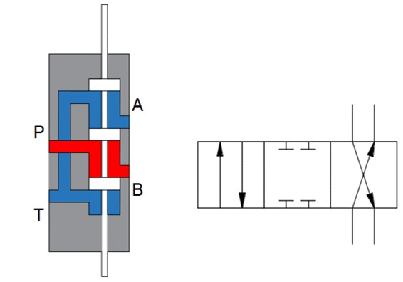 Skema Hidrolik