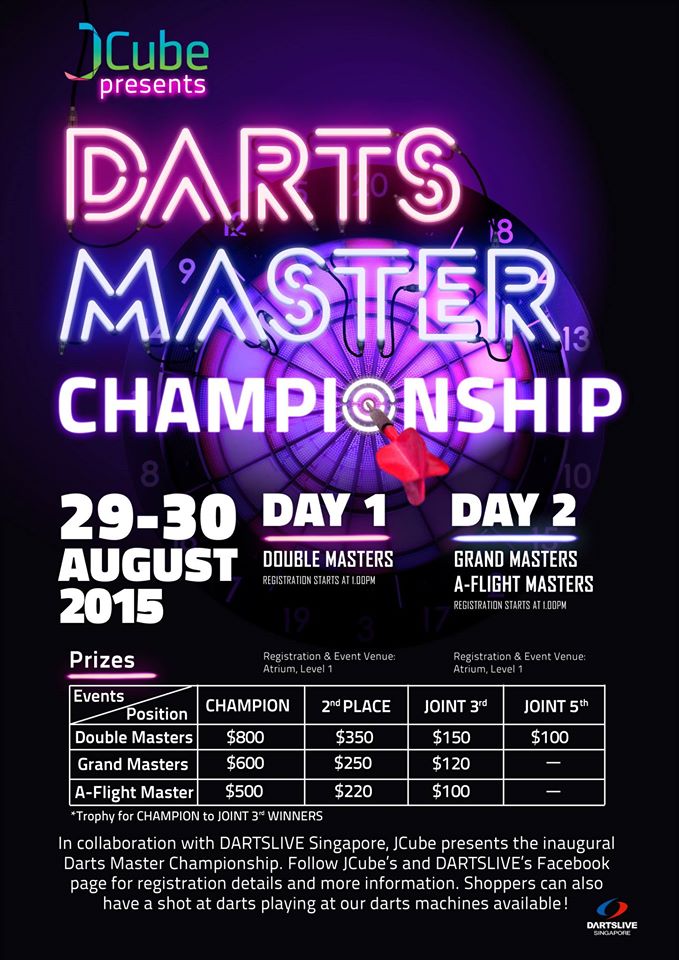 Master championship