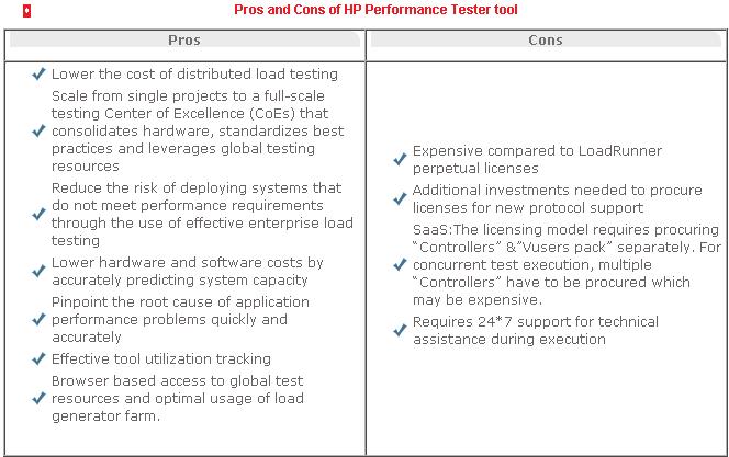 Pros and Cons of HP Performance Tester tool
