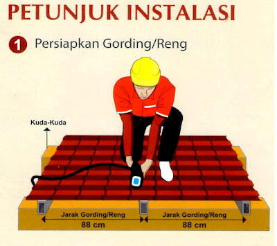 Harga Genteng Metal Royal Roof Terbaru