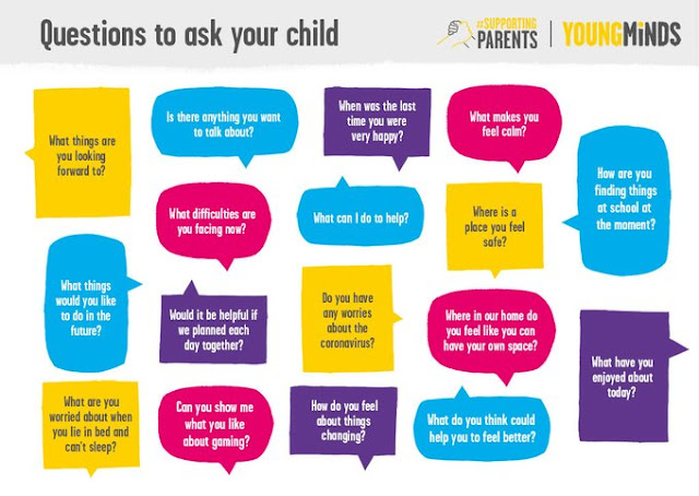 Mental Health Questions to ask your child Young Minds