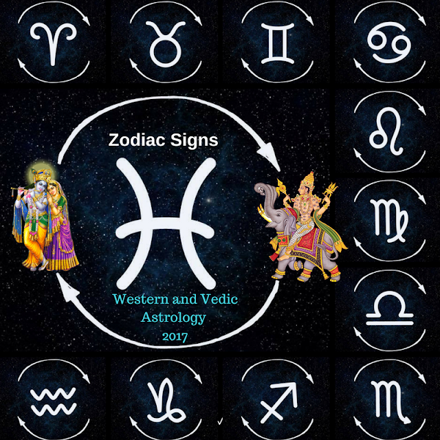 horoscope gurmeet ram ramhim singh, birth of chart gurmeet ram ramhim, sun mercury jupiter conjunction