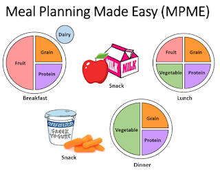  Meal Planning Made Easy