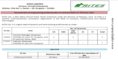 Civil Mechanical Production and Industrial Manufacturing Railway Mechatronics and Automobile Engineering Jobs in RITES
