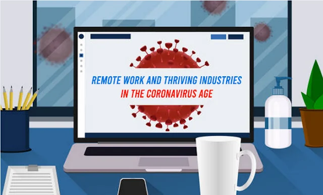 Remote Work and Thriving Industries in the Coronavirus Age: eAskme