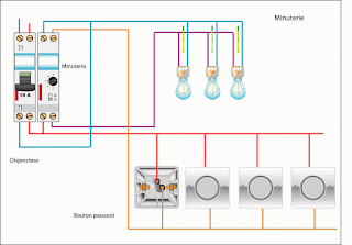 schema electrique maison