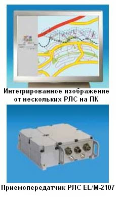 Интегрированное изображение от нескольких РЛС на экране ПК. Приемопередатчик РЛС EL/M-2107