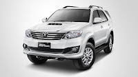 Fortuner NVT 