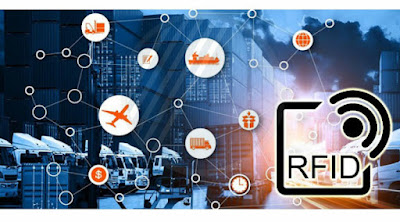 RFID là gì và cấu trúc hệ thống RFID như thế nào