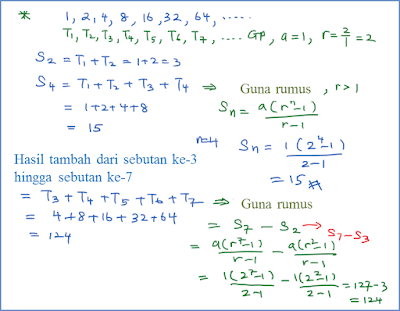 1.2.4 Hasil Tambah Suatu Janjang Geometri - Matematik 