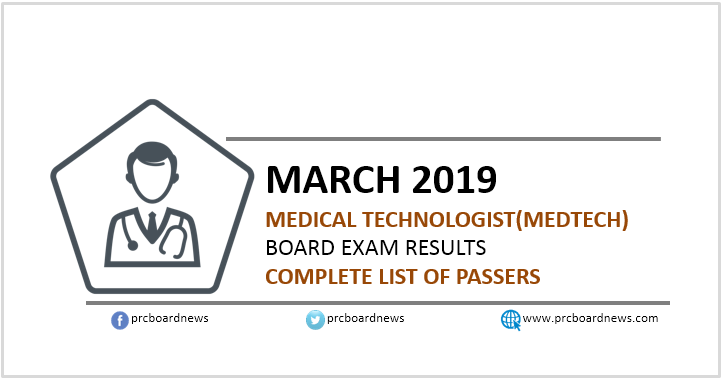 LIST OF PASSERS: March 2019 Medtech board exam results