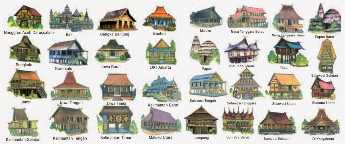 Gambar Kartun Rumah Adat Di Indonesia. daftar nama dan 