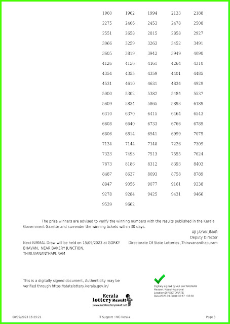 Off:> Kerala Lottery Result; 08.09.2023 Nirmal Lottery Results Today "NR-345"