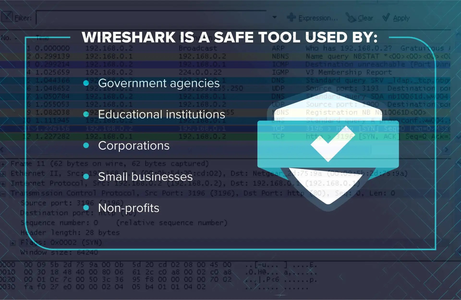 Hacking software that you should learn in 2020/2021