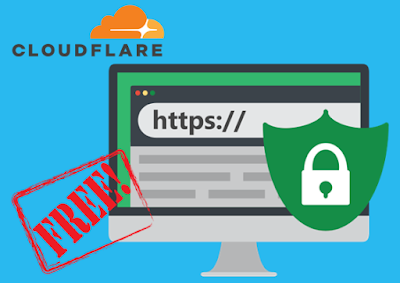 Cara Memasang SSL HTTPS di Blogger Gratis