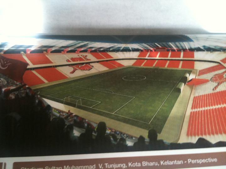 Stadium Kelantan