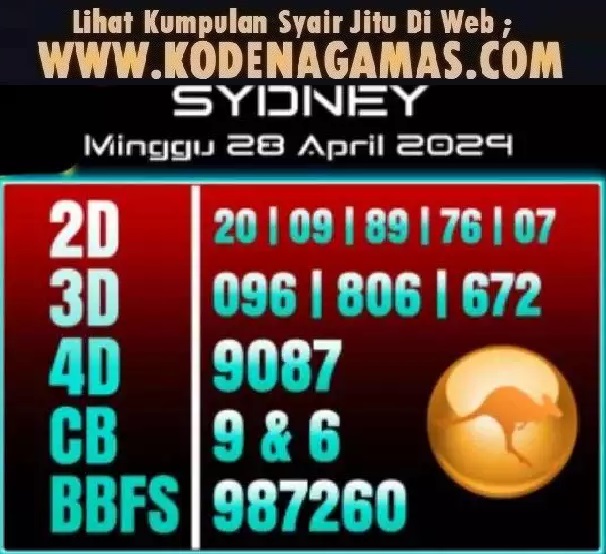 Web kesda togel sydney