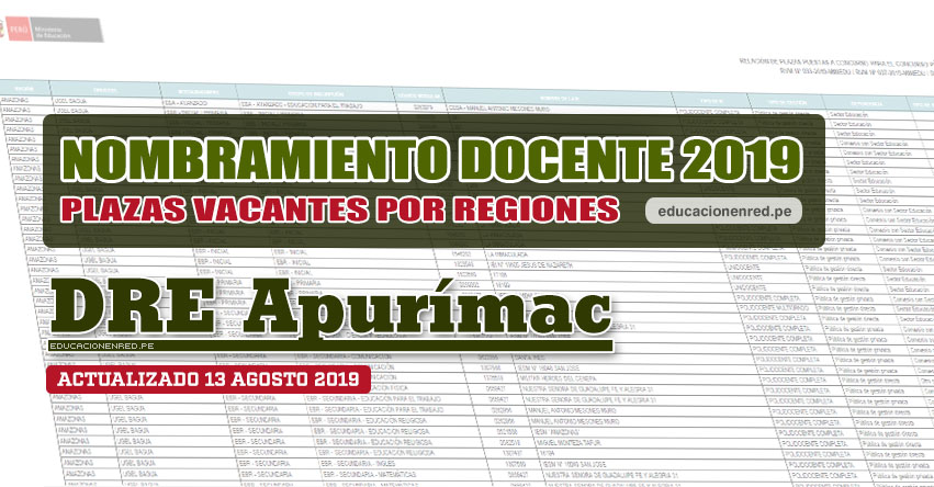 DRE Apurímac: Plazas Vacantes para Nombramiento Docente 2019 (.PDF ACTUALIZADO MARTES 13 AGOSTO) www.dreapurimac.gob.pe