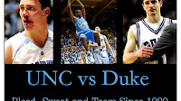 Duke Basketball Game Tonight