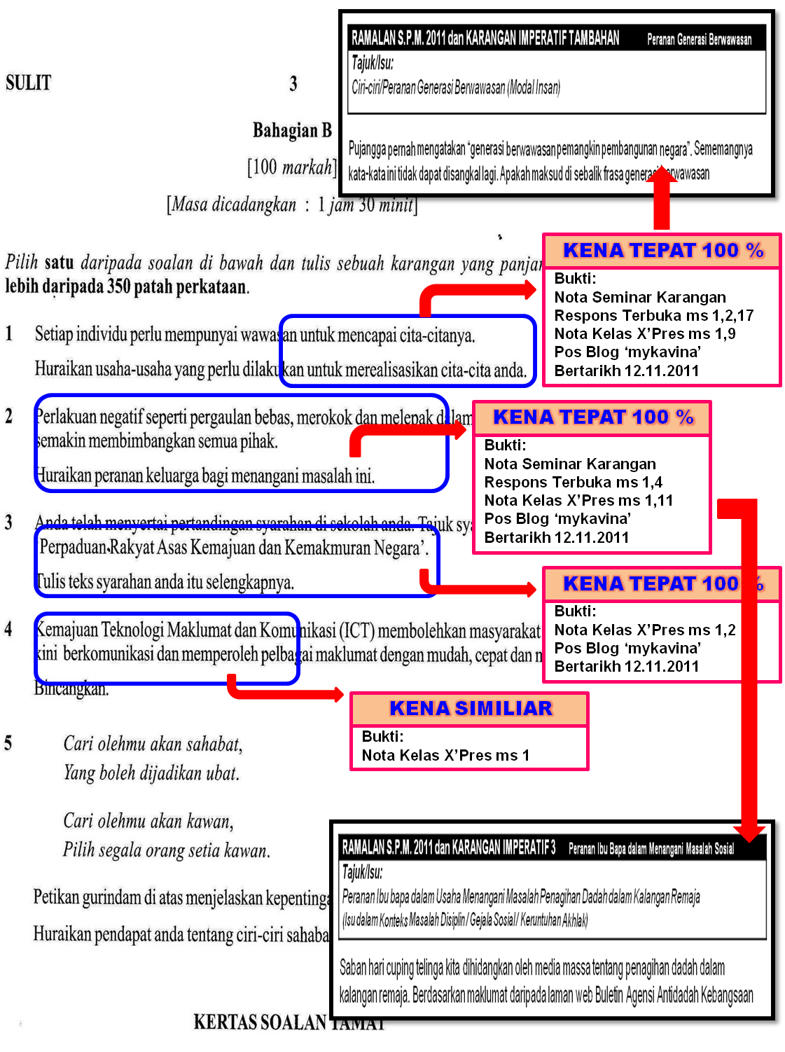 Contoh Karangan Spm Isu Gejala Sosial - Contoh Soal2