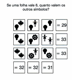 Prof. Jorge Fernandes - Desafios Matemáticos: Enigmas Matemáticos