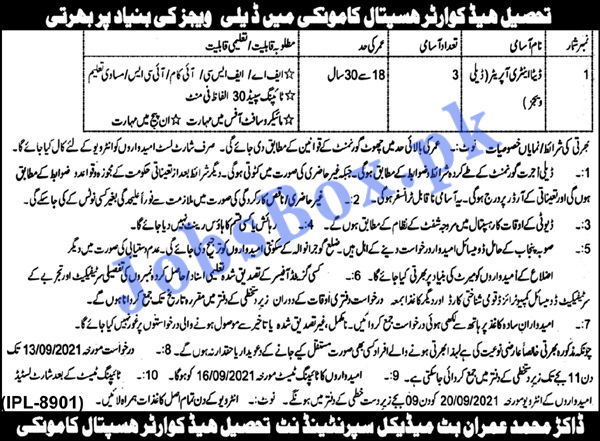 Tehsil Headquarter Hospital Kamoke Jobs 2021 – Data Entry Operator Jobs