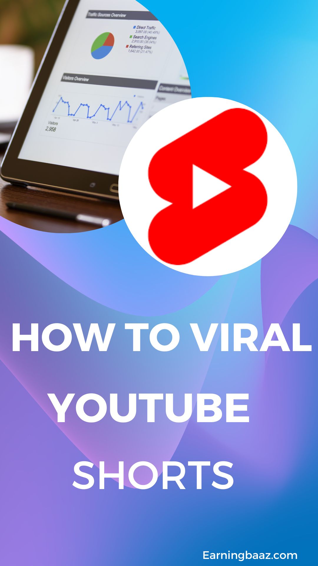 Today the most asked question is how to viral short video on YouTube? What is YouTube Short? How is it made? How does it go viral?