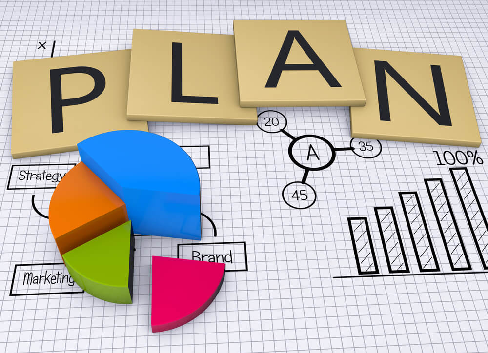 3 Practical Tips on having a Trading Plan