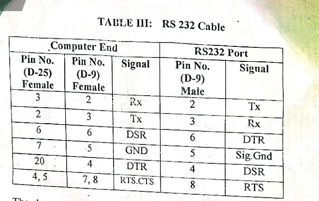rs232 to rs422, rs232 rs422, rs422 to rs232, rs232 to rs422 cable, rs422 rs232, rs232 to rs485, rs232 rs485, rs232 and rs485, rs485 to rs232, rs485 rs232, rs232 to rs485 pinout, rs232 rs422 rs485, rs422 rs485, rs422 to rs485, rs485 rs422, rs485 to rs422, rs232 to rs422 converter, rs232 rs422 converter, rs422 to rs232 converter, rs232 to rs422/485 converter, rs422 converter, rs422 rs232 converter, rs422 to fiber converter, usb to rs485, usb rs485, rs485 to usb, rs485 usb, usb to rs485 converter, rs485 to usb converter, usb rs485 converter, rs485 usb converter, rs 485, rs 485 communication, rs 485 protocol, rs 485 repeater, rs-485 interface, rs 485 cable, rs-485 transceiver, rs-485 network, rs 485 serial communication, rs 485 connections, rs 485 converter, rs-485 standard, isolated rs-485, rs 485 module, rs 485 connection, rs 485 to ethernet, rs 485 adapter, rs 485 communication cable, rs-485 controller, rs232 to rs485 converter, rs232 rs485 converter, rs232 to rs485 converter circuit, converter rs232 to rs485, convert rs232 to rs485, rs232 to rs485 converter schematic, rs485 to rs232 converter, rs232 converter rs485, rs232 to rs485 converters, convert rs485 to rs232, rs485 rs232 converter, converter rs485 to rs232, rs232 to ethernet, ethernet to rs232, rs232 to ethernet converter, rs232 ethernet, ethernet rs232, rs232 over ethernet, ethernet to rs232 converter, rs232 ethernet converter, ethernet rs232 converter, ethernet to rs232 module, serial to ethernet, ethernet to serial, serial over ethernet, serial ethernet, serial to ethernet converter, ethernet to serial converter, serial to ethernet adapter, serial port to ethernet, serial ethernet converter, modbus rtu, modbus, modbus rs485, modbus rs232, rs485 modbus, rs232 modbus, rs 232 rs 485, rs 485 rs 232, rs 232 485, rs-232/422/485, rs 232 rs 422 rs 485, 232 to 485, rs-232 to rs-485, rs 485 to rs 232, usb 485, rs-485 usb, usb to 485, usb rs 485, usb to rs-485, usb to 485 converter, rs 485 to usb, usb 485 converter, usb 485 adapter, rs 232, rs 232 interface, rs 232 cable, rs-232 serial, rs 232 serial communication, rs-232 serial interface, rs-232 to ethernet, rs 232 connections, rs 232 signals, rs-232 input rs 232 adapter, rs 232 to rs485, rs-232 devices, rs-232 transceiver, ethernet to rs-232, rs-232 controller, rs-422/485, rs-422 rs-485, rs-232 rs-422, rs 422 cable, rs 422 serial communication, rs 422 interface, rs 422 transceiver, rs-485/422, rs-232 to rs-422, rs 422 controller, rs422, rs422 pinout, rs422 interface, rs422 port, rs422 communication, rs422 transceiver, rs422 connections, rs422 adapter, ethernet to rs422, rs422 pinout db9, usb to com port, com port to usb, rs485 port, usb com port, usb to com port adapter, port 422, what is rs485 port, rs 485 port, rs 232 port, rs-232 serial port, port rs 232, rs 422 port, rs 485 serial port, rs232/485, rs232 to 485, serial 485, rs232/422/485, 485 converter, rs485 to ethernet, ethernet to rs485, rs485 ethernet, rs485 to ethernet converter, ethernet rs485.