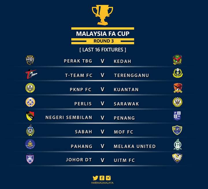 Keputusan Undian dan Jadual Piala FA Malaysia 2018 ...