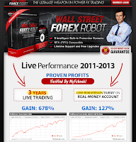 Wall Street Forex Robot