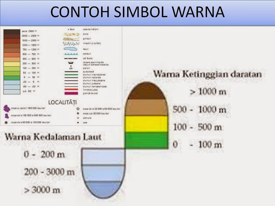 Contoh Identifikasi Warna - Contoh Top