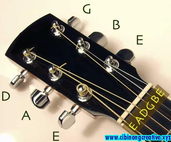 Cara Melatih Feeling Gitar || How To Train Feeling Guitar
