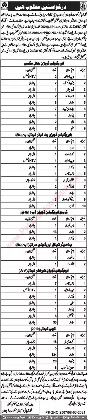 Latest Jobs in Pakistan Irrigation Department Balochistan Jobs 2021