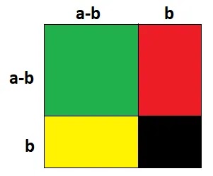 a2 +b2 = (a-b)2 + 2ab এর প্রমাণ