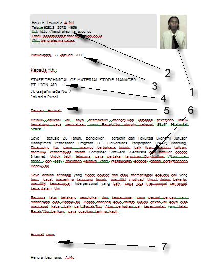 TIPS JITU MENULIS SURAT LAMARAN - hestunodya