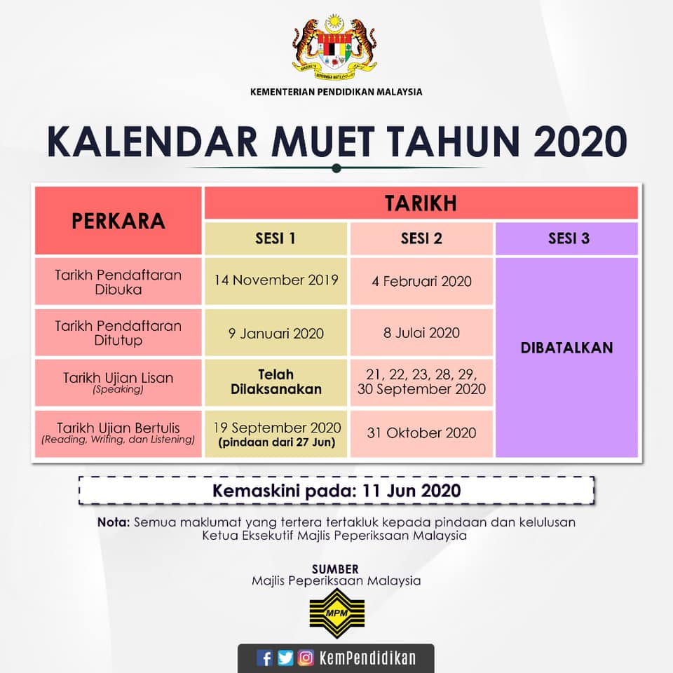 Tarikh Pendaftaran Dan Peperiksaan MUET 2020 [Terkini]