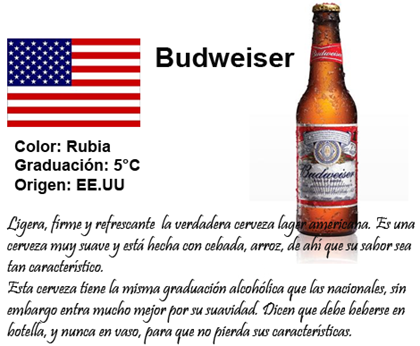 Budweiser