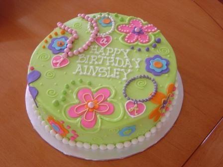 Birthday Cake Decoration