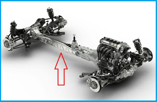 Chassis backbone