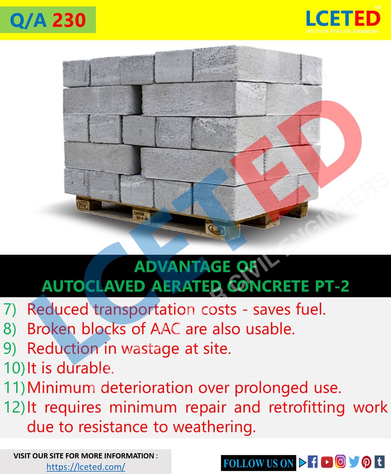 Autoclaved Aerated Concrete (AAC Blocks)