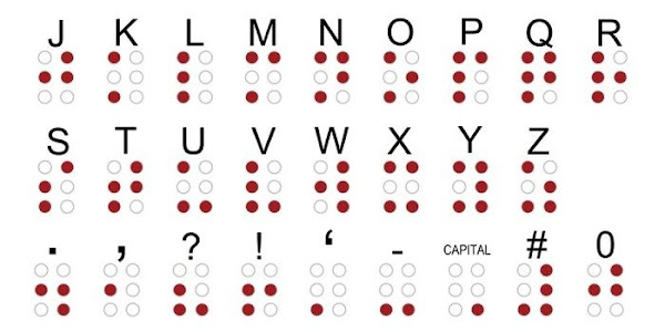 Hari Braille Sedunia: Sistem Penulisan yang Memberdayakan Tunanetra