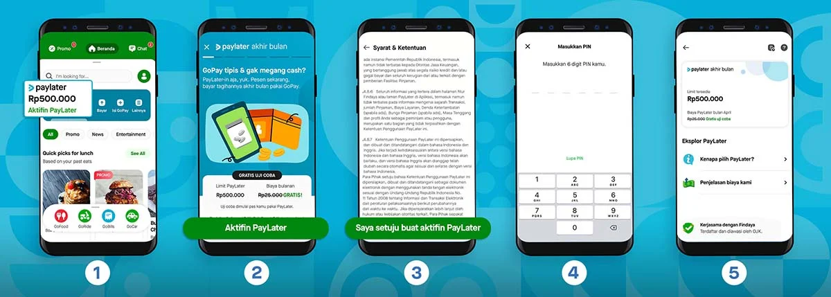 Cara Mengaktifkan PayLater Gojek, Pembayaran, dan Biaya Layanan