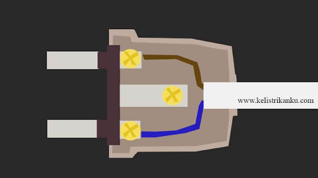Cara memasang kabel 2 inti ke steker
