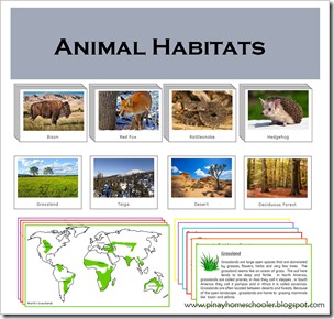 Habitat File