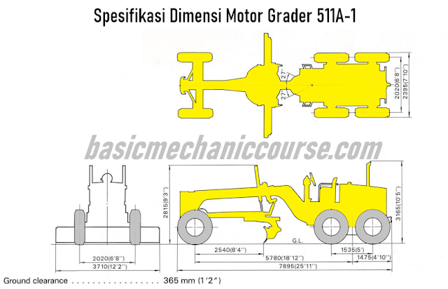 Spesifikasi-Motor-Grader-511A-1-Komatsu