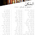 Brosur Mufrodat Kosa Kata Bahasa Arab Sehari Hari 