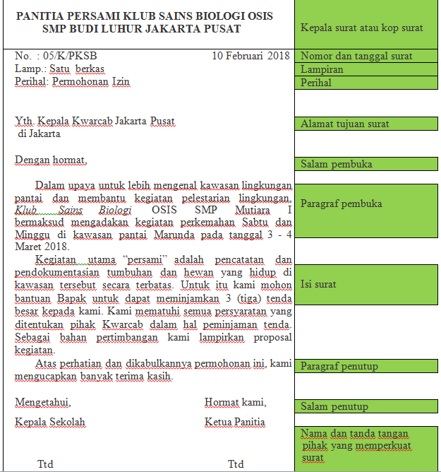 Smpn 3 Banda Aceh Gemilang Menelaah Struktur Surat Pribadi Dan Surat Dinas Bab 7 menelaah struktur dan kebahasaan surat pribadi dan surat dinas 3 - smp yppk st.